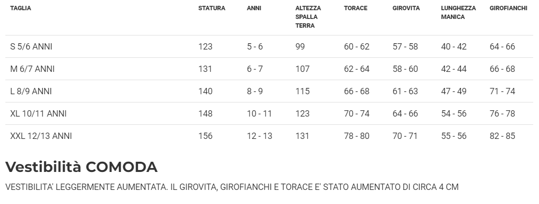 Costume Alice Bambina Tg 5/6anni a 10/11anni