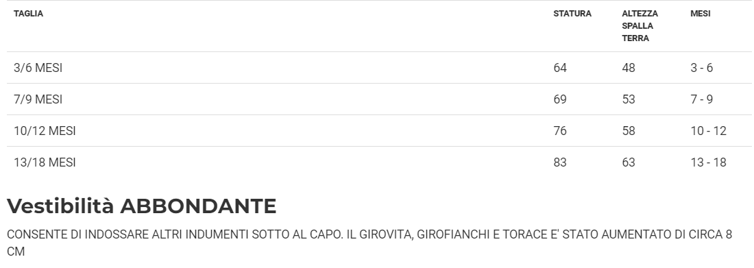 Costume Ape Tg 3/6 mesi a 13/18mesi