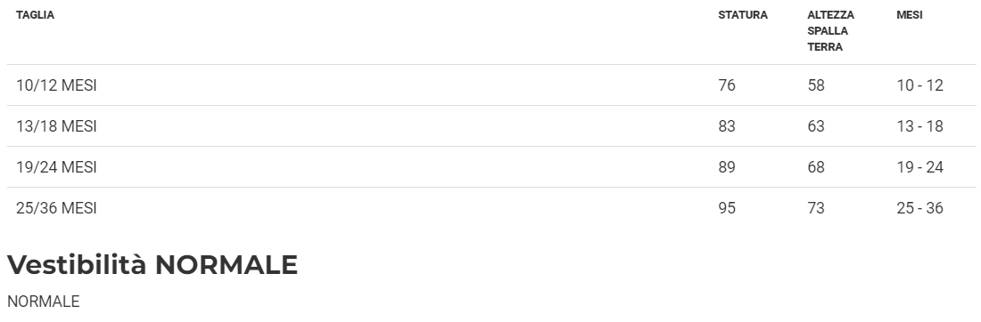 Costume Biancaneve Principessa Tg 10/12mesi a 25/36mesi