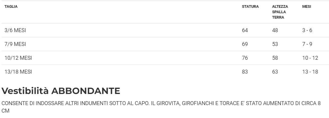 Costume Principessa Biancaneve Tg 3/6 mesi 13/18mesi