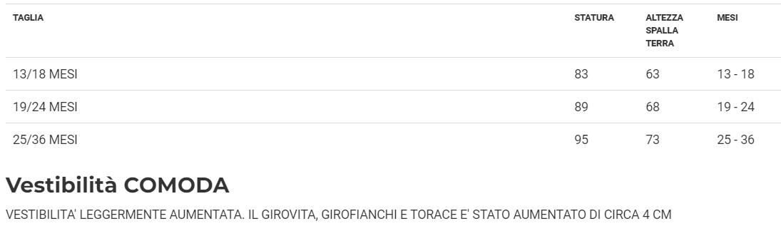 Costume diavoletta Tg 13/18mesi a 25/36mesi