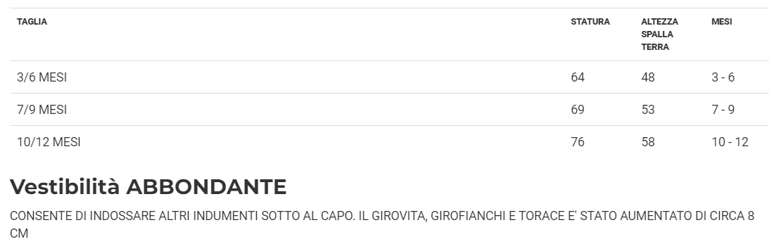 Costume Grillo Parlante Tg 3/6 mesi a 10/12mesi