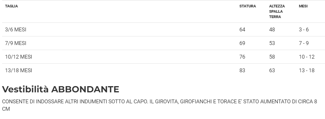 Costume Imperatore Neonato Tg 3/6mesi a 13/18mesi