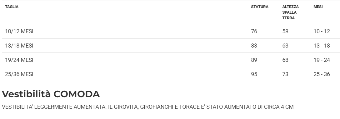 Costume Koala Azzurro Peluche Tg 10/12mesi a 25/36mesi