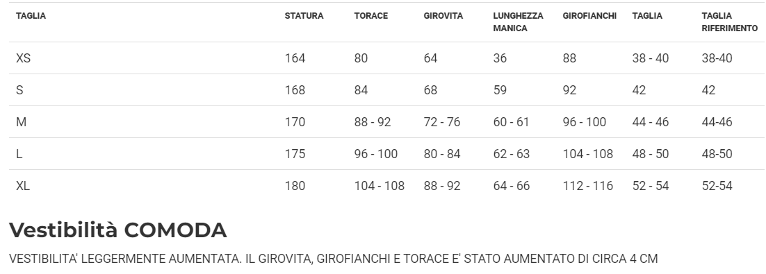 Costume Luigi Adulto Tg XS a tg XL