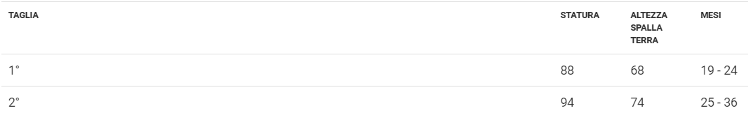 Costume Lupetto Peluche Tg 19/24mesi a 4/5anni