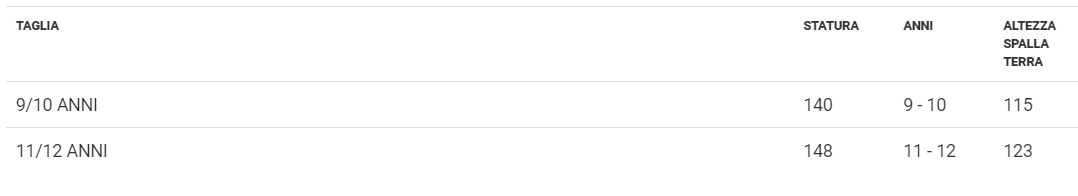 Costume Peter Tg 9/10 anni e 11/12anni