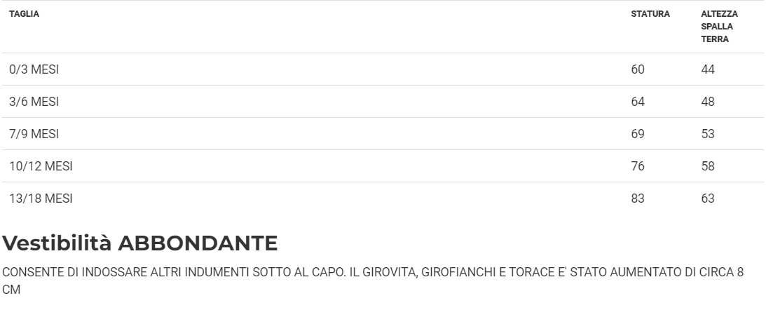 Costume Pinocchio neonato Tg 0/3 mesi a 13/18 mesi