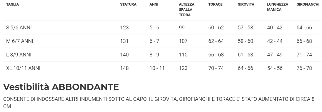 Costume Pipistrello Nero Con Muscoli Tg 5/6anni a 10/11anni