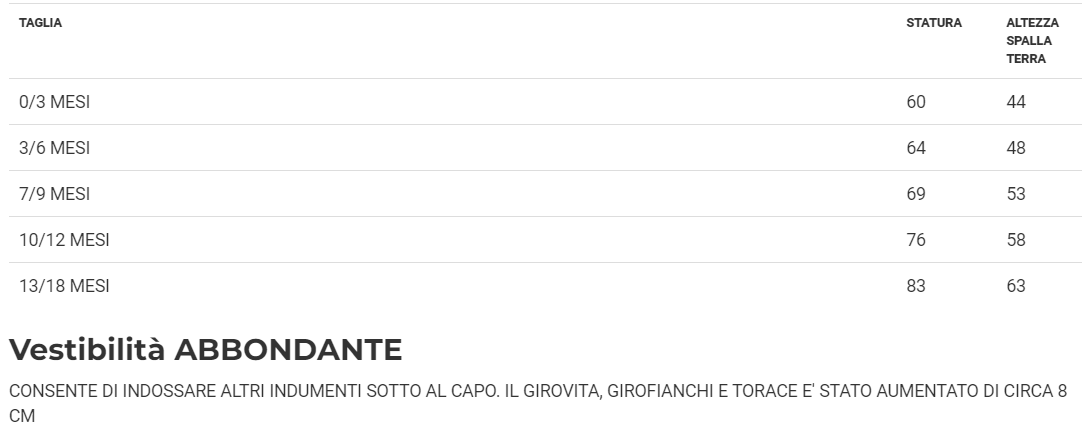 Costume Principe Azzurro Neonato Tg 0/3mesi a 13/18mesi