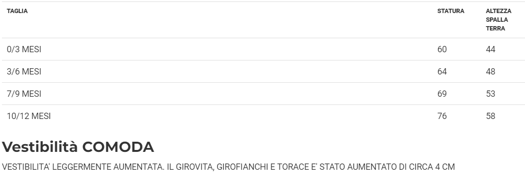 Costume Topoletta Neonato Tg 0/3mesi a 10/12mesi