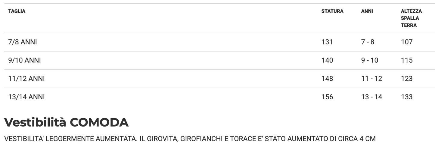 Costume Guardiano Tg 7/8 anni a 13/14 anni