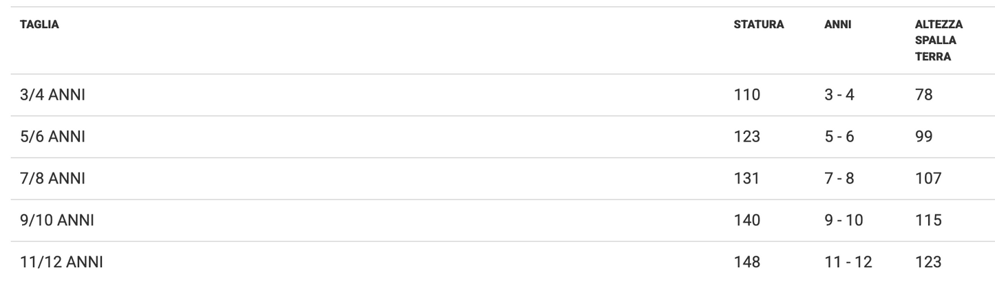 Costume San Giuseppe Bambino Tg 3/4 anni a 11/12anni