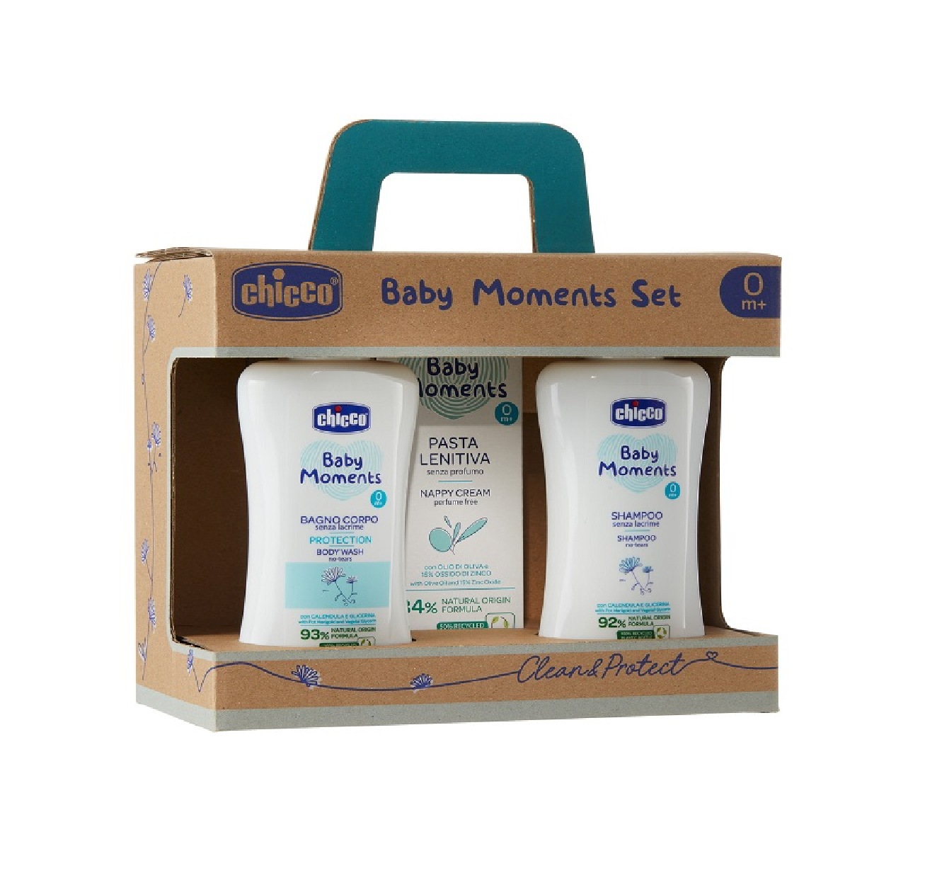 Baby Moments Set