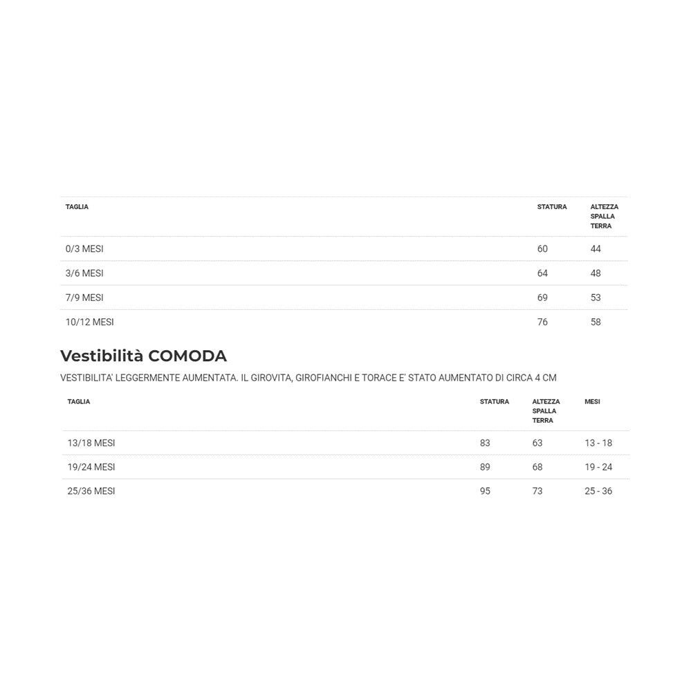 Babbo Natale Tg 0/3mesi a 25/36mesi