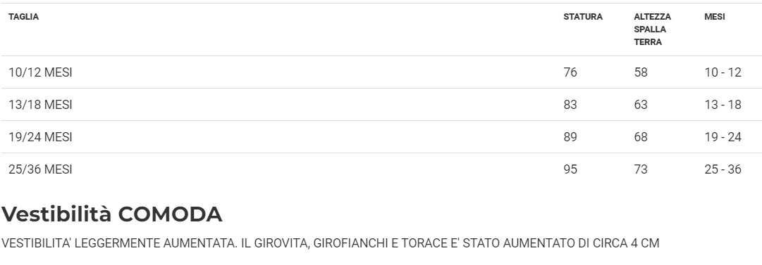 Costume Alice Tg 10/12mesi a 25/36mesi