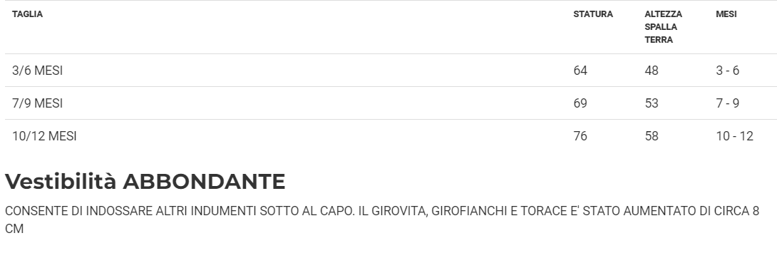 Costume Cucciolo 3/6 mesi a 10/12mesi