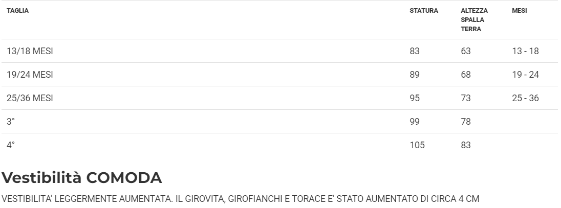 Costume Diavoletto bambino Tg 13/18 mesi a 4/5 anni
