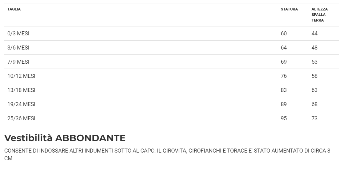 Costume Gatto Peluche Tg 0/3mesi a 25/36mesi