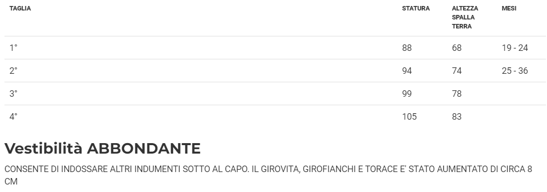 Costume Gatto Peluche Tg 19/24 mesi a 4/5anni