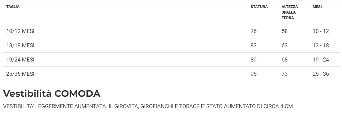 Costume Imperatore Neonato Tg 10/12mesi a 25/36mesi