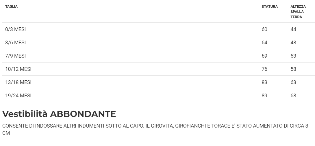 Costume Pesciolino Peluche Tg 0/3 mesi a 19/24mesi