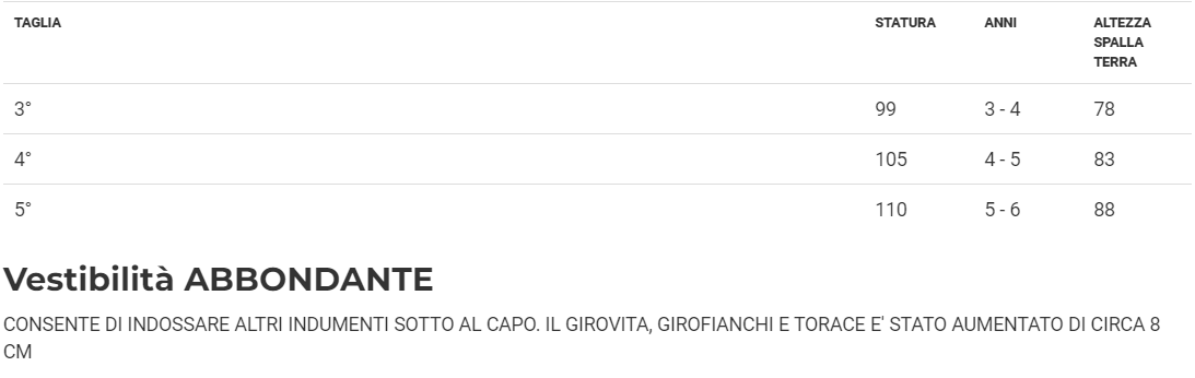 Costume Peter Tg 3/4anni a 5/6anni