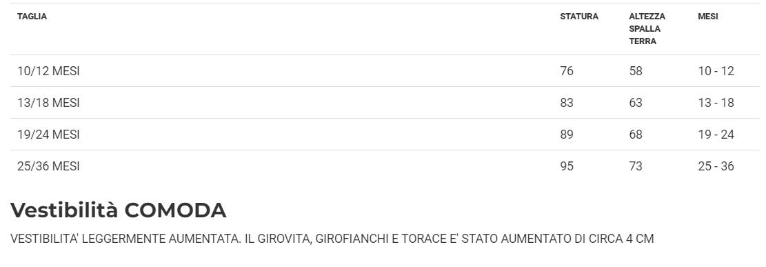 Costume Principessa Bella Tg 10/12 mesi a 25/36mesi