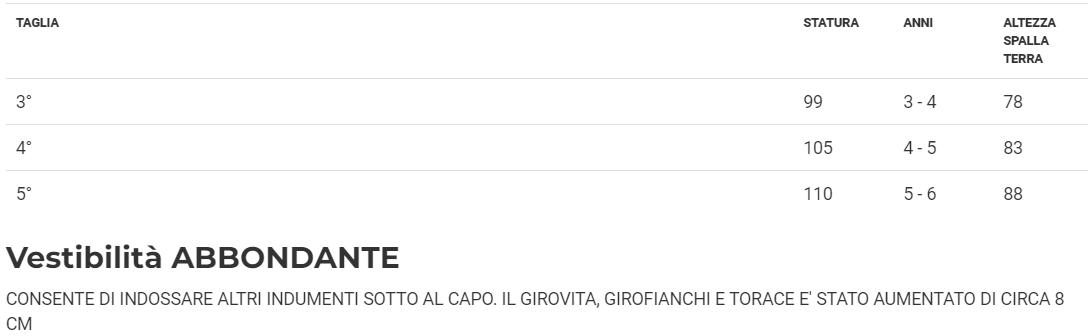 Costume Riccio Rosso Tg 3/4anni a 5/6anni