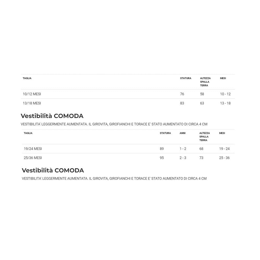 Soldato Schiaccianoci Tg 10/12mesi a 25/36mesi