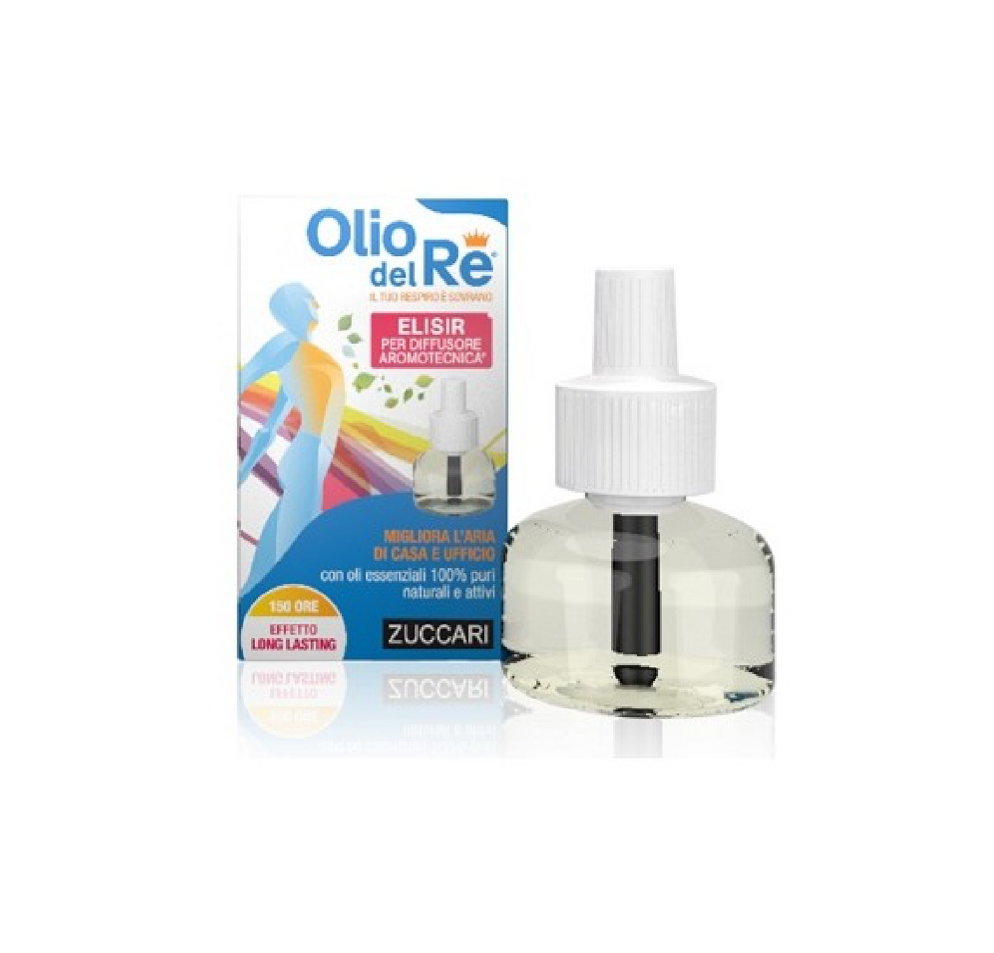 Olio del Re Elisir per Diffusore